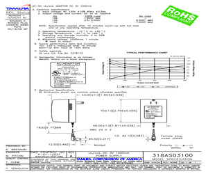 310A0001.pdf