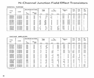 2N4223.pdf