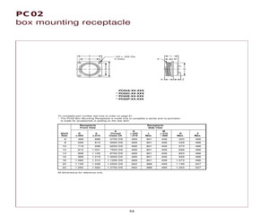 PC02E-6-1P(001).pdf