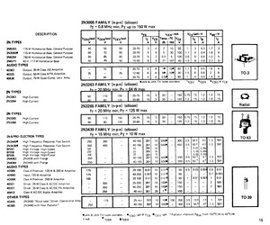 2N4063.pdf