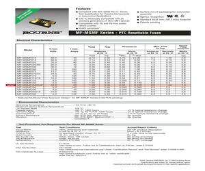 MF-MSMF010.pdf