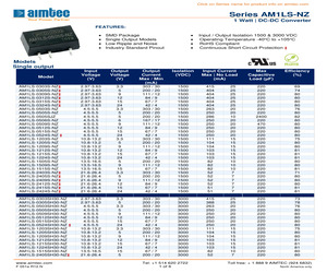 AM1LS-2412S-NZ.pdf