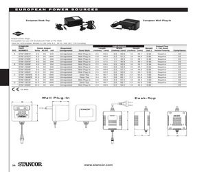 STAF-0329F.pdf