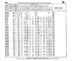 S2060M.pdf