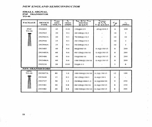 2N5230.pdf