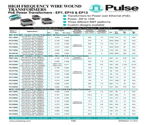 PA1133NLT.pdf