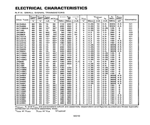 BC107A.pdf