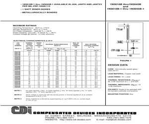 1N3017B.pdf