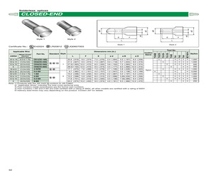 CE5(CE-550).pdf