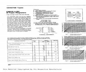 CD4076BE.pdf