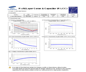 CL05X105KP5NNNC.pdf