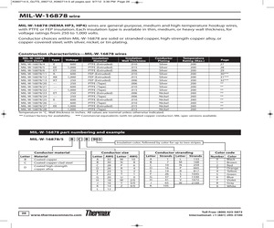 ALBSTO-010-08-00A.pdf