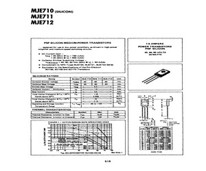 MJE710.pdf