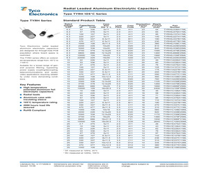 TYRH1E107B11ML (4-1879301-6).pdf