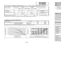 ZTX653STOA.pdf