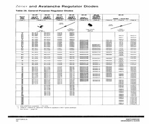 1N5226A.pdf