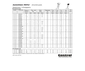 2N4091LEADFREE.pdf