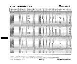 2N4907.pdf