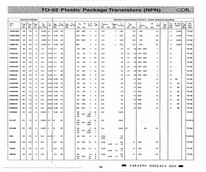 CDN368.pdf