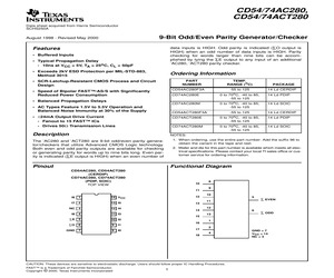 CD74AC280M.pdf