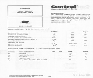 CMHD2003TR.pdf