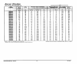 1N4735A-13.pdf