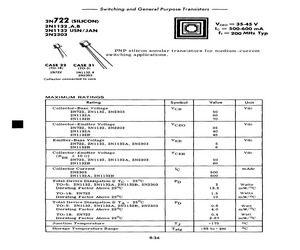 2N1132JAN.pdf