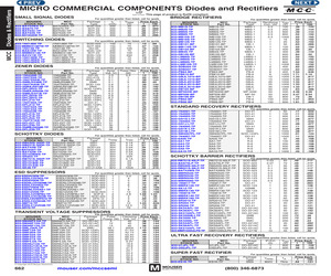 RB520S-30DP-TP.pdf