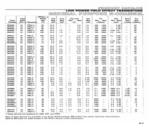 2N3069.pdf