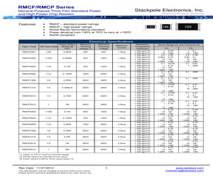 RMCF0201FT220K.pdf