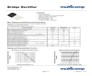 KBP2005G.pdf