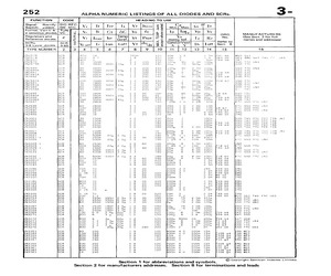 2N3002.pdf