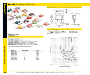 BK/ATM-7.5.pdf