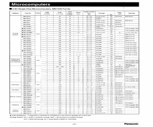 MN188161-QFPA.pdf