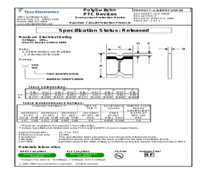 MINISMDC125F/16-2 (RF1179-000).pdf