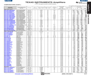 LMC6772AIMMX/NOPB.pdf