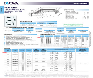 RK73B1JLTDB103G.pdf