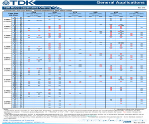 C1005X7R1H471K.pdf