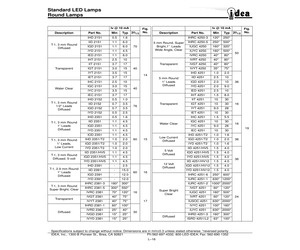 ISGC3500S.pdf