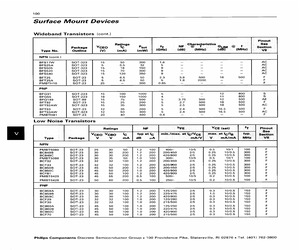 BC850BTRL.pdf