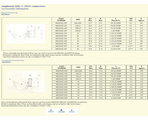 MS25042-10D.pdf