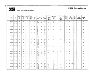 2N2903A.pdf