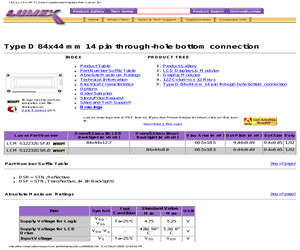 LCM-S12232GSF/D.pdf