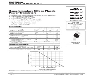 BD241CBG.pdf