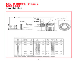 MS90556C32412PY.pdf