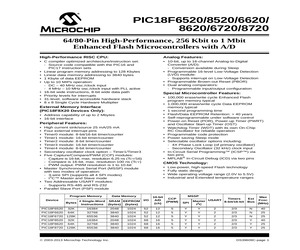 PIC18LF8520-I/PT.pdf