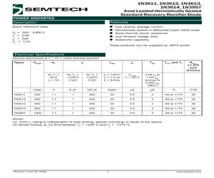 JANTX1N3614.pdf