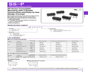 SS3GLP.pdf