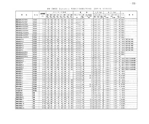 HM514400ASLR-6.pdf