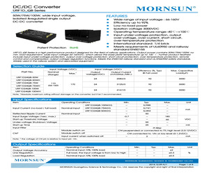 URF1D24QB-100W.pdf